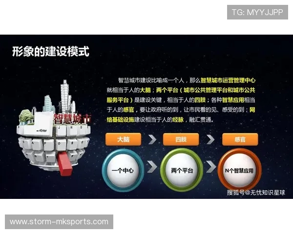 奥格斯堡数据揭示城市可持续发展新路径