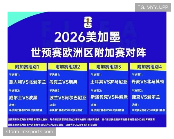 土耳其2026世界杯小组赛突围关键 星月军团能否复制欧洲杯黑马奇迹